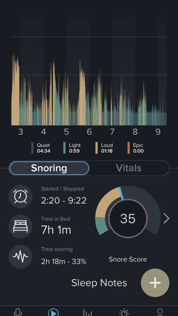 good sleep results Houston